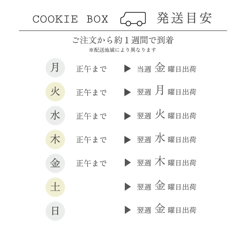 内祝い　クッキーボックス　Atelier10mois