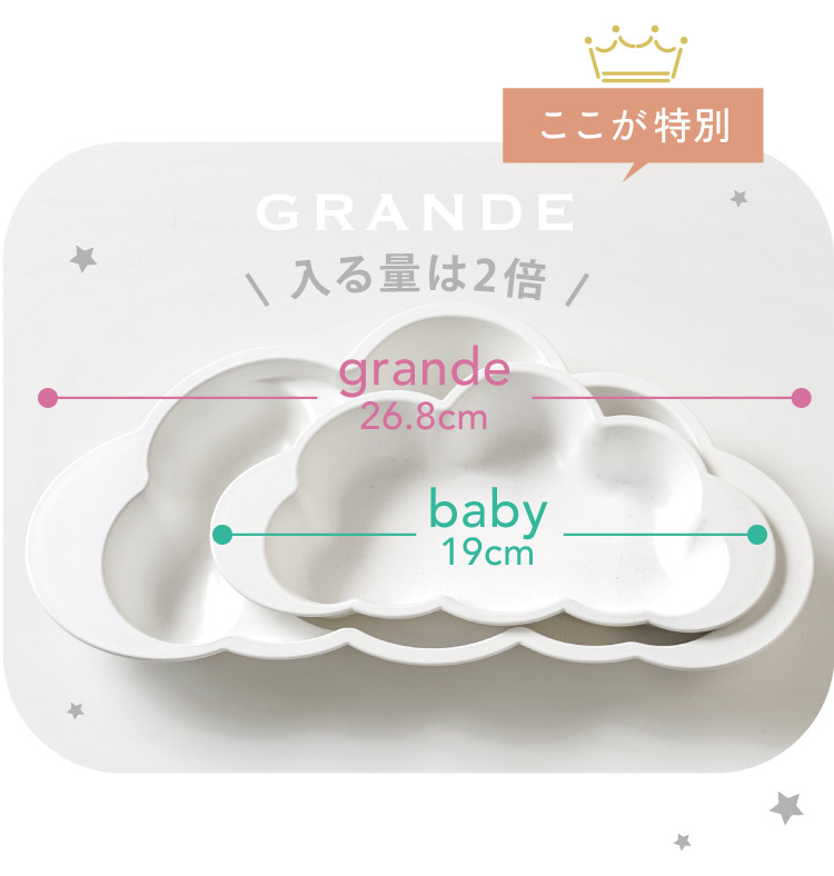 グランデサイズの入る量はベビーサイズの約２倍