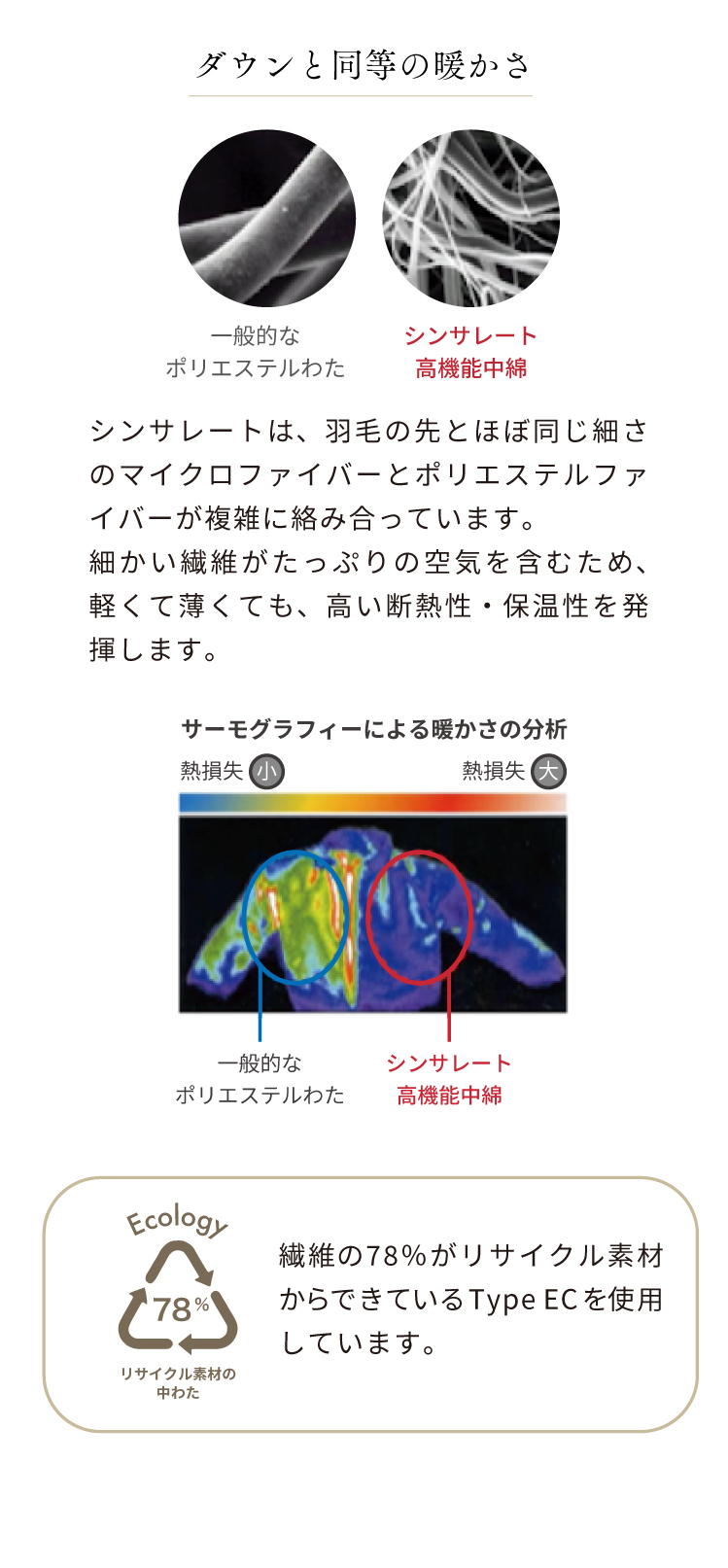 抱っこ紐ケープ　防寒ケープ　オールシーズンベビーケープ