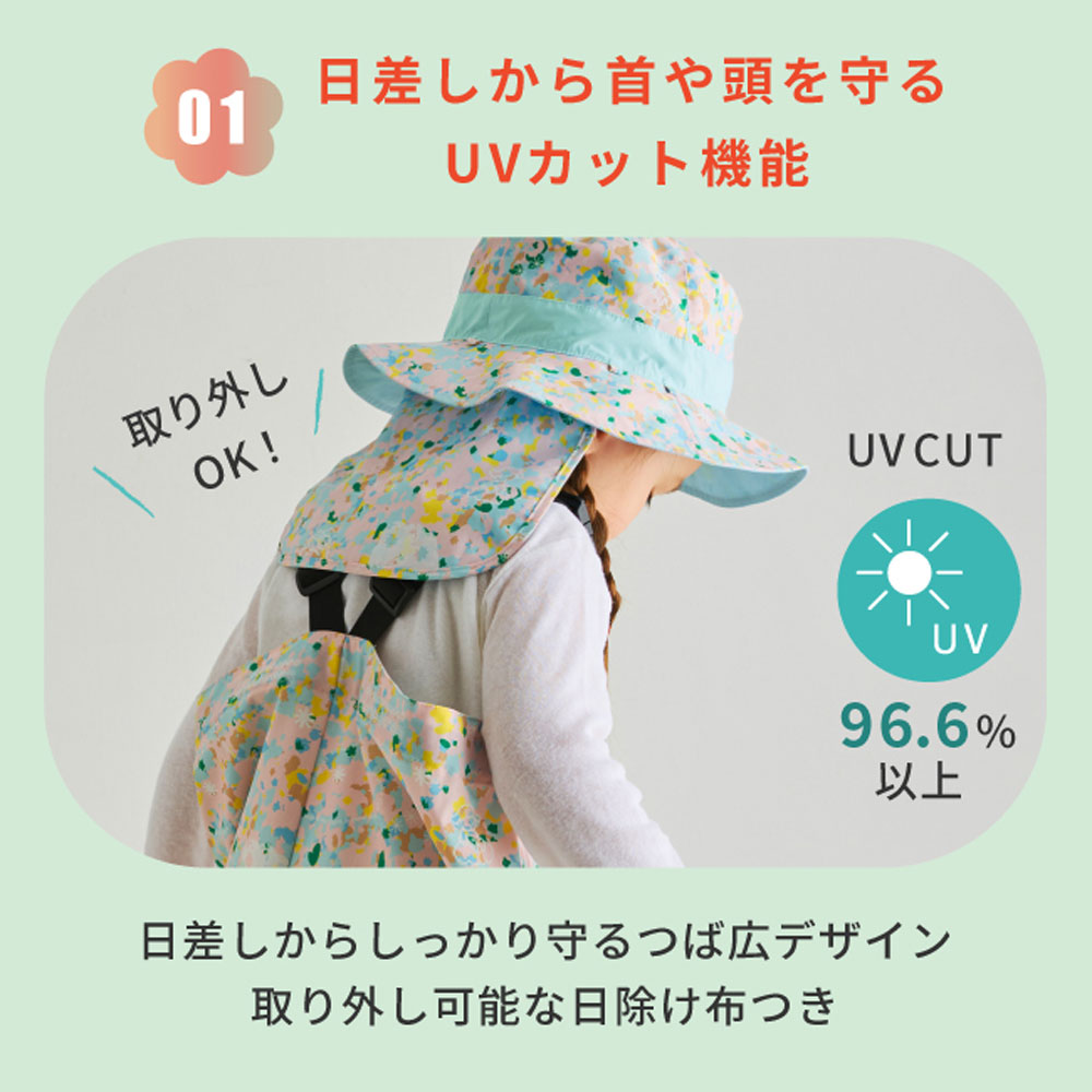 UVハット