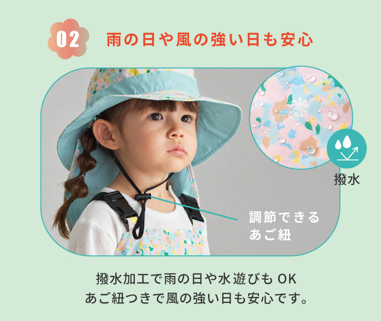 UVハット
