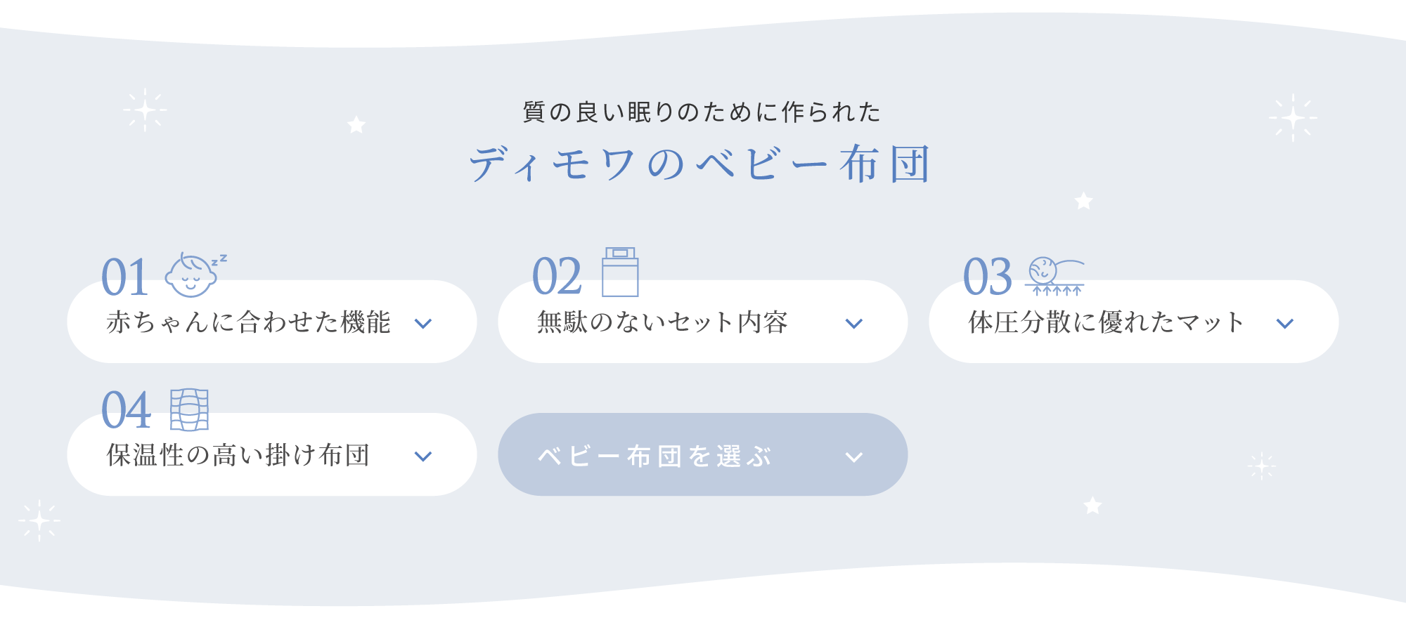 質の良い眠りのための4つのポイント