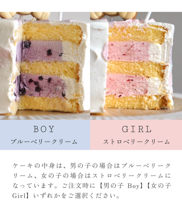 赤ちゃんの性別発表をサプライズでできるジェンダーリビールケーキのクリームの説明