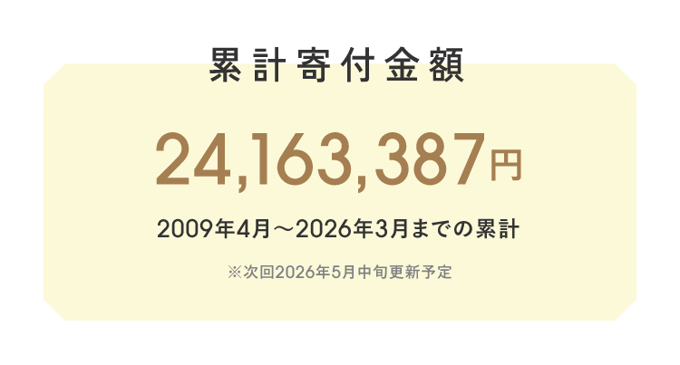 セーブザチルドレン　寄付について