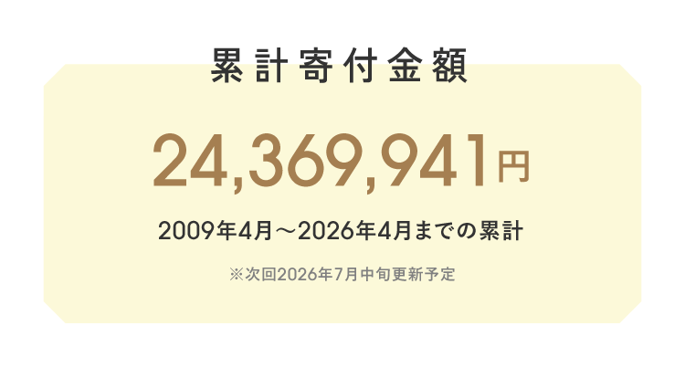 セーブザチルドレン　寄付について