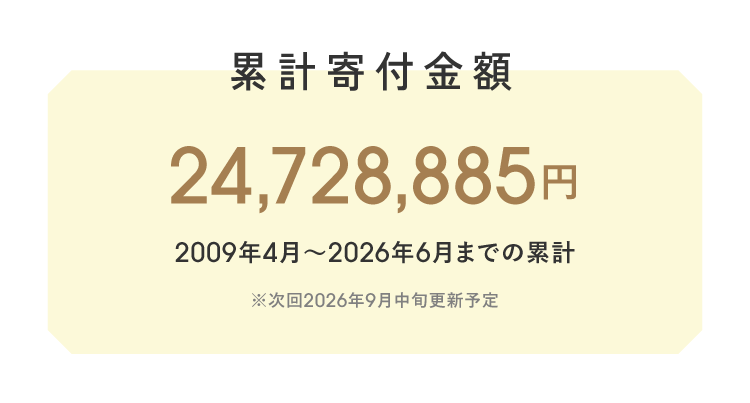 セーブザチルドレン　寄付について