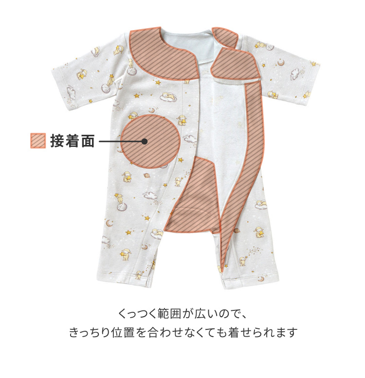 くっつく範囲が広く、サイズ調節できる ベビー服　PATTO SATTO ROMPERS　パッとサッとロンパース