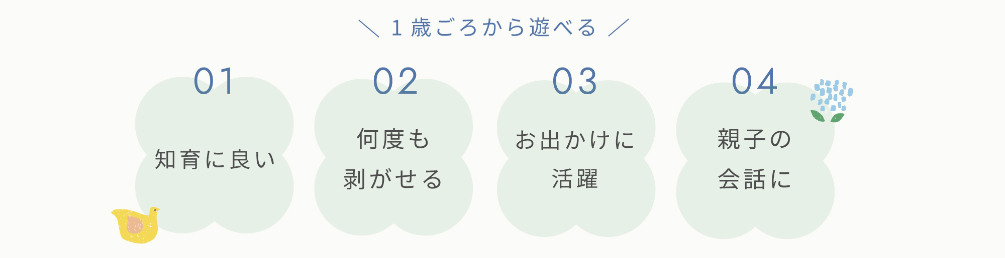 SDGs特集