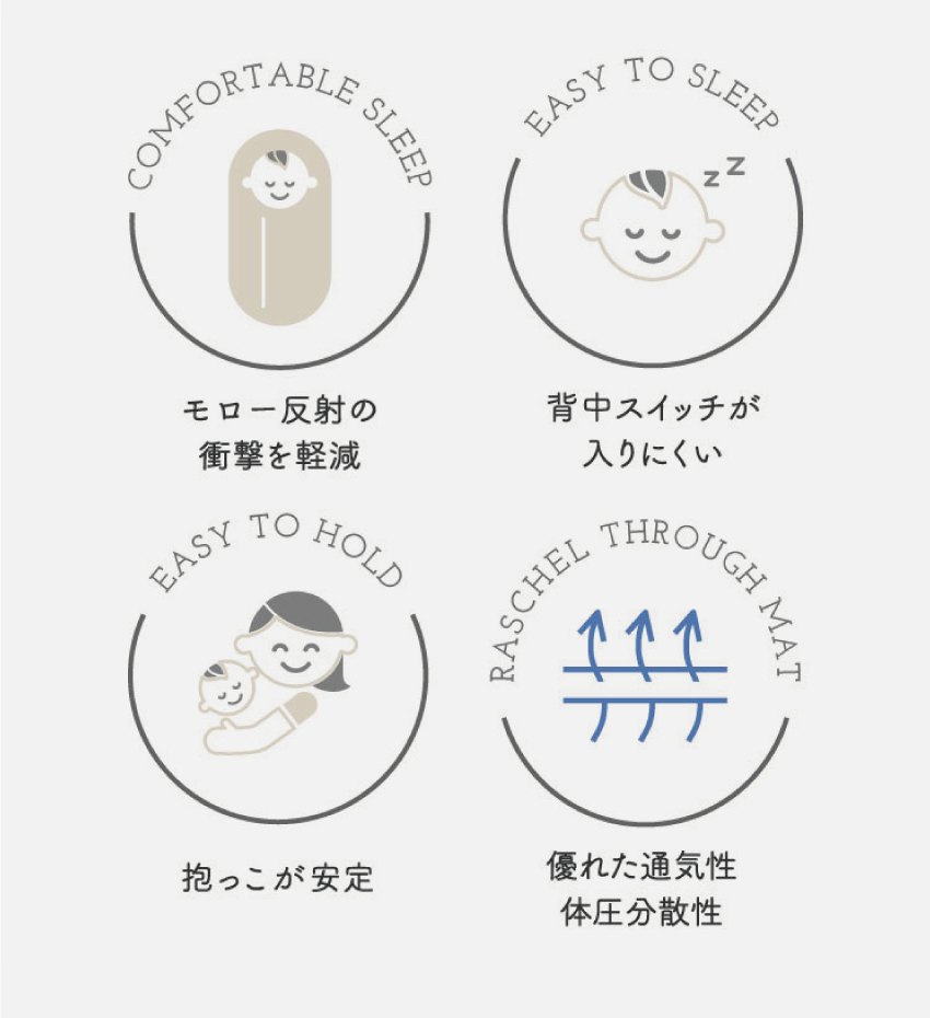 秋冬限定　たまごマットおくるみsleep