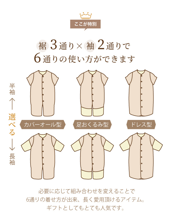 6wayスリーパー特集