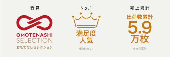 6wayスリーパー特集