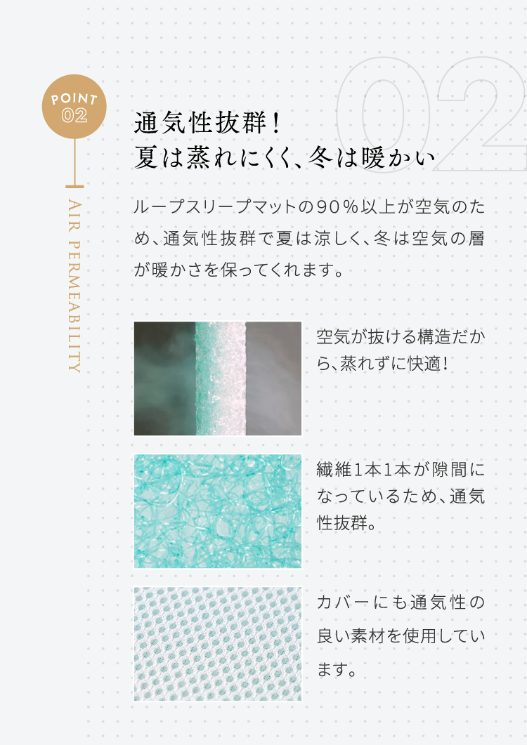 LOOP SLEEPベビーマットレス敷きマット